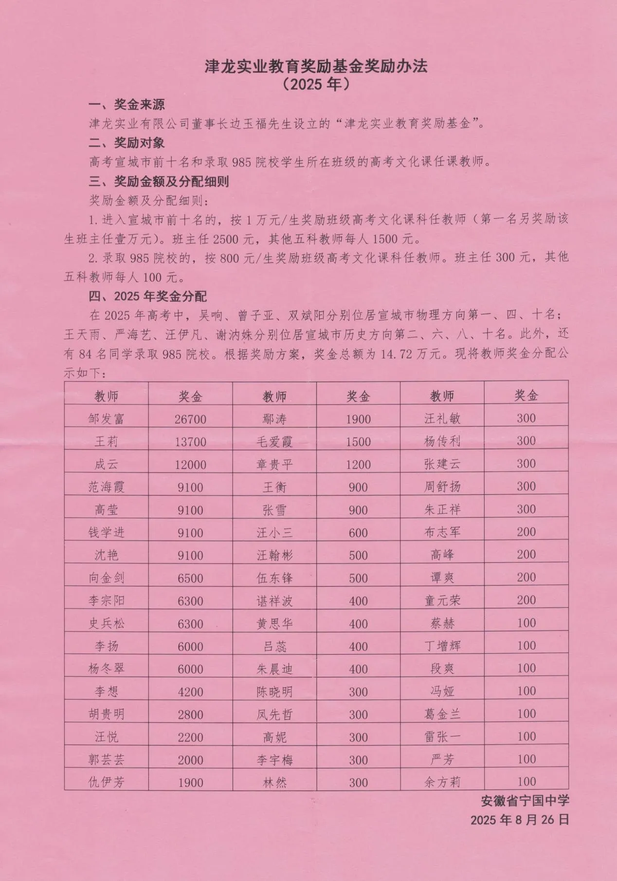 沐杏雨 感师恩 Mu Xingyu feels the gratitude of the teacher