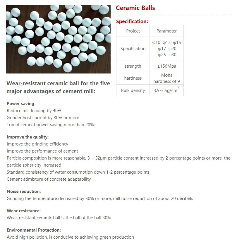 Ceramic Balls